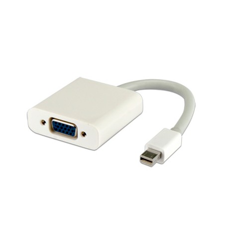 Adaptateur MiniDP to HDMI Connectland